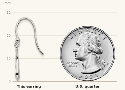 Classique True Size: White Ice Sterling Silver Rhodium-plated Swirl Diamond Shepherd Hook Dangle Earrings shown next to a US quarter (24.3 mm)