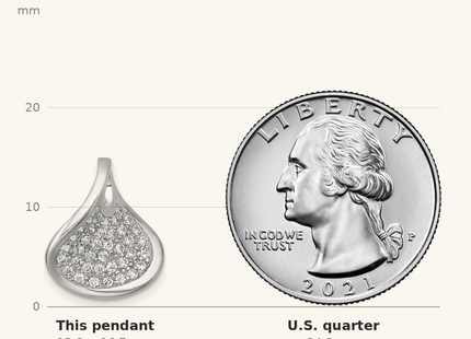 Classique True Size: Sterling Silver Rhodium-plated Polished Fancy Curved CZ Pendant shown next to a US quarter (24.3 mm)