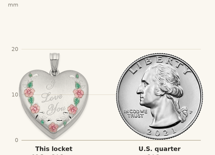 Classique True Size: Sterling Silver Rh-plated Satin Epoxy I Love You Floral Heart Locket shown next to a US quarter (24.3 mm)