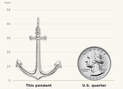 Classique True Size: De-Ani Sterling Silver Rhodium-Plated Polished 3D Large Anchor Pendant shown next to a US quarter (24.3 mm)