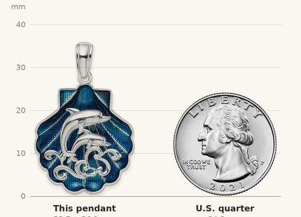 Classique True Size: De-Ani Sterling Silver Rhodium-Plated Enameled Blue Shell with Dolphins Pendant shown next to a US quarter (24.3 mm)