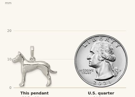 Classique True Size: Sterling Silver Great Dane Pendant shown next to a US quarter (24.3 mm)