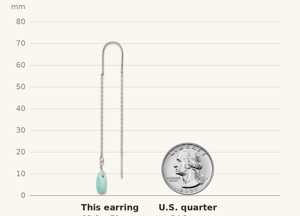 Classique True Size: Sterling Silver Polished Blue Agate Teardrop Threader Earrings shown next to a US quarter (24.3 mm)