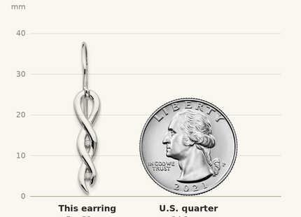 Classique True Size: White Ice Sterling Silver Rhodium-plated Diamond Twist Dangle Shepherd Hook Earrings shown next to a US quarter (24.3 mm)