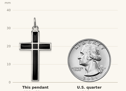 Classique True Size: Sterling Silver Platinum-plated Brushed & Polished Enml Black Cross Pendant shown next to a US quarter (24.3 mm)