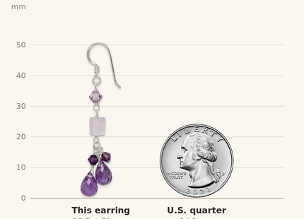 Classique True Size: Sterling Silver Polished Amethyst, Lavender Quartz & Crystal Dangle Earrings shown next to a US quarter (24.3 mm)