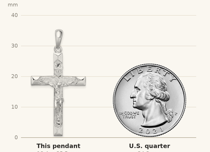Classique True Size: De-Ani Sterling Silver Rhodium-Plated Polished Textured Latin Crucifix Pendant shown next to a US quarter (24.3 mm)