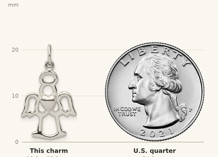 Classique True Size: Sterling Silver Polished Angel w/ Heart Charm shown next to a US quarter (24.3 mm)