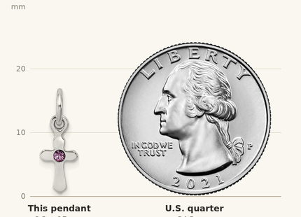 Classique True Size: Sterling Silver RH-pltd Child's June Preciosca Crystal Cross Pendant shown next to a US quarter (24.3 mm)