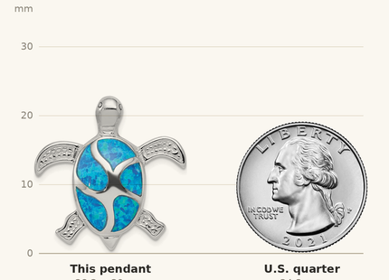Classique True Size: Sterling Silver Rhodium-plated Blue Inlay Created Opal Turtle Pendant shown next to a US quarter (24.3 mm)