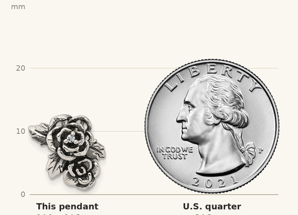 Classique True Size: Sterling Silver Antiqued Polished CZ Flowers Chain Slide Pendant shown next to a US quarter (24.3 mm)