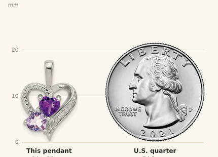 Classique True Size: Sterling Silver Rhodium Plated Amethyst Pink Quartz and Diamond Pendant shown next to a US quarter (24.3 mm)