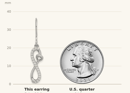 Classique True Size: Sterling Silver Rhodium-plated Polished CZ Infinity Heart Dangle Earrings shown next to a US quarter (24.3 mm)