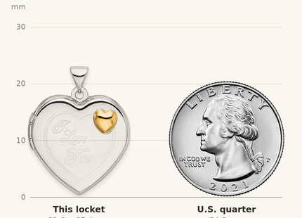Classique True Size: Sterling Silver Rhodium & Gold-plated I Love You Heart Locket shown next to a US quarter (24.3 mm)
