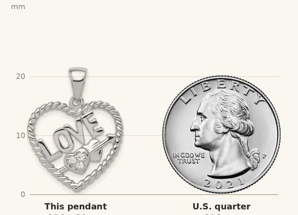 Classique True Size: Sterling Silver Rhodium-plated CZ Love Heart Pendant shown next to a US quarter (24.3 mm)