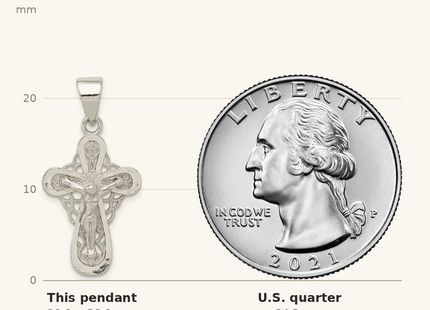 Classique True Size: Sterling Silver Polished Small Crucifix Pendant shown next to a US quarter (24.3 mm)