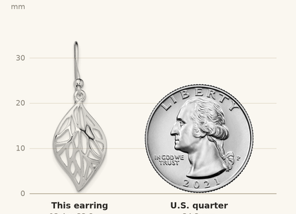 Classique True Size: Sterling Silver Rhodium-plated Leaf Polished Dangle Earrings shown next to a US quarter (24.3 mm)
