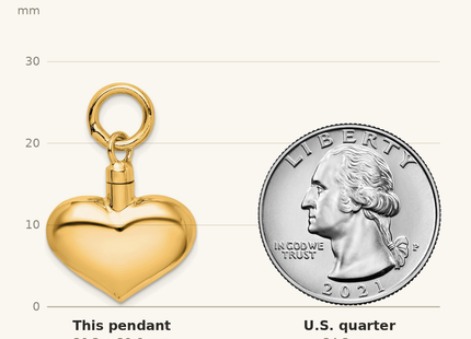 Classique True Size: Sterling Silver Gold-tone Polished Puffy Heart Ash Holder Pendant shown next to a US quarter (24.3 mm)