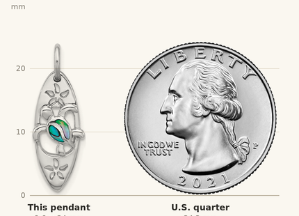 Classique True Size: Sterling Silver Rhodium-plated Polished Paua Shell Turtle Surfboard Pendant shown next to a US quarter (24.3 mm)
