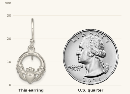 Classique True Size: Sterling Silver Polished Claddagh Dangle Earrings shown next to a US quarter (24.3 mm)