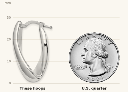 Classique True Size: Sterling Silver RH-plated Polished Twist Hollow Oval Hoop Earrings shown next to a US quarter (24.3 mm)
