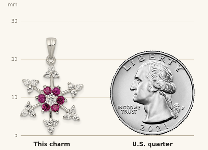 Classique True Size: Sterling Silver Rhodium-plated Created Ruby and CZ Snowflake Charm shown next to a US quarter (24.3 mm)