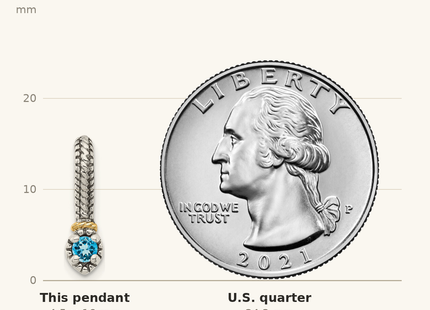 Classique True Size: Shey Couture Sterling Silver Antiqued with 14k Accent Polished Blue Topaz Chain Slide Pendant shown next to a US quarter (24.3 mm)