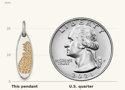 Classique True Size: Sterling Silver Rhodium-plated Yellow Enamel Pineapple Surfboard Pendant shown next to a US quarter (24.3 mm)