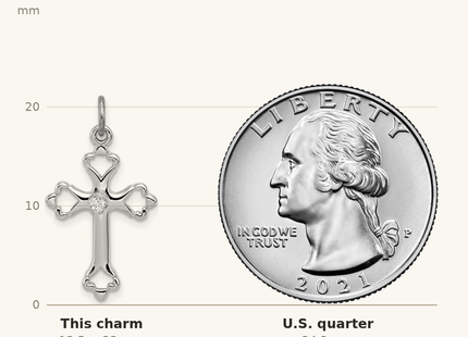 Classique True Size: Sterling Silver Platinum-plated Budded Cross w/CZ Charm shown next to a US quarter (24.3 mm)