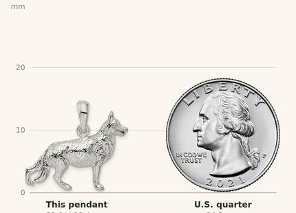 Classique True Size: De-Ani Sterling Silver Rhodium-Plated Textured 3D German Shepherd Pendant shown next to a US quarter (24.3 mm)