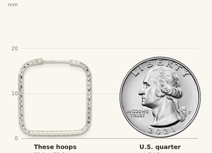 Classique True Size: Sterling Silver Polished D/C Square Endless Hoop Earrings shown next to a US quarter (24.3 mm)