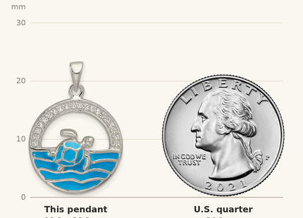 Classique True Size: Sterling Silver Polished Blue Enamel and CZ Sea Turtle Circle Pendant shown next to a US quarter (24.3 mm)
