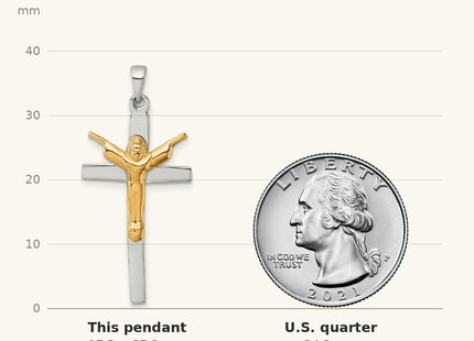 Classique True Size: Sterling Silver Rhodium-plated Gold-tone Crucifix with Raised Arms Pendant shown next to a US quarter (24.3 mm)