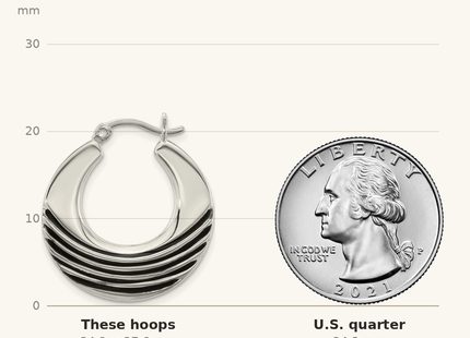 Classique True Size: Sterling Silver Polished with Black Enamel Stripes Round Hollow Hoop Earrings shown next to a US quarter (24.3 mm)
