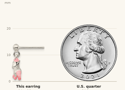 Classique True Size: Sterling Silver Polished Pink & Black Enameled Horse Children's Post Dangle Earrings shown next to a US quarter (24.3 mm)