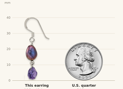 Classique True Size: Sterling Silver Polished FWC Pearl and Purple Quartz Dangle Earrings shown next to a US quarter (24.3 mm)