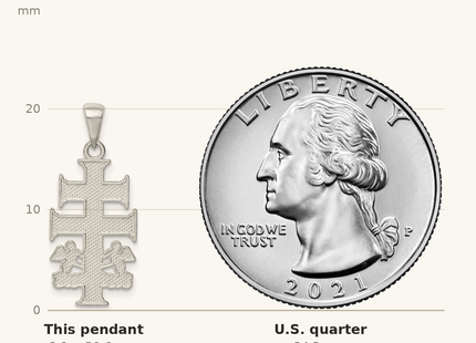 Classique True Size: Sterling Silver Polished Caravaca Double Cross w/Angels Crucifix Pendant shown next to a US quarter (24.3 mm)