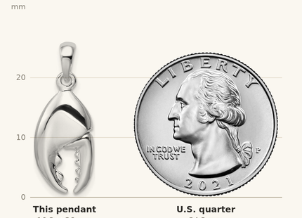 Classique True Size: De-Ani Sterling Silver Rhodium-Plated 3D Moveable Lobster Claw Pendant shown next to a US quarter (24.3 mm)