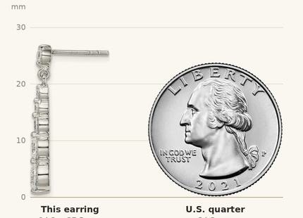Classique True Size: Sterling Silver Polished CZ Journey Post Dangle Earrings shown next to a US quarter (24.3 mm)