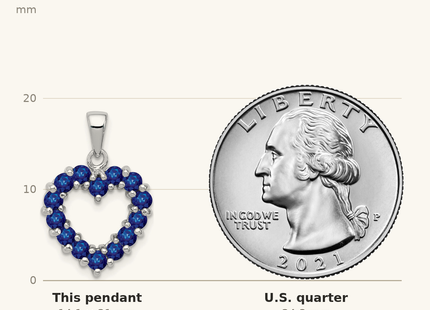 Classique True Size: Sterling Silver Rhodium-plated Sapphire Pendant shown next to a US quarter (24.3 mm)