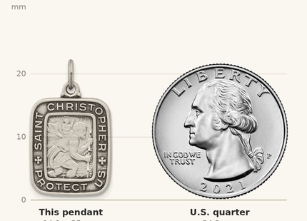 Classique True Size: Sterling Silver Antiqued Square St. Christopher Medal Pendant shown next to a US quarter (24.3 mm)