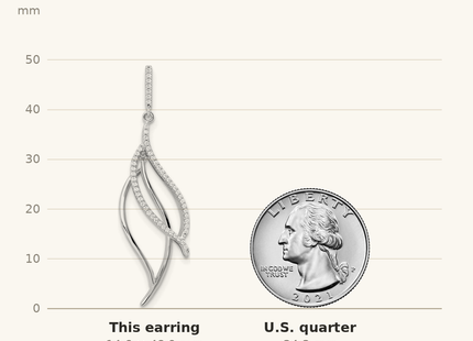 Classique True Size: Sterling Silver Rhodium-plated CZ Dangle Leaf Earrings shown next to a US quarter (24.3 mm)