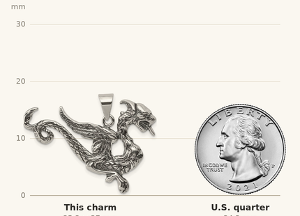 Classique True Size: Sterling Silver Antiqued Dragon Charm shown next to a US quarter (24.3 mm)
