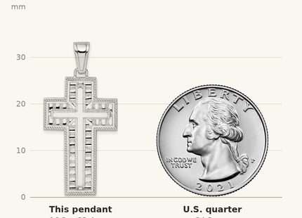 Classique True Size: De-Ani Sterling Silver Rhodium-Plated Rope Edge Latin Cross Pendant shown next to a US quarter (24.3 mm)