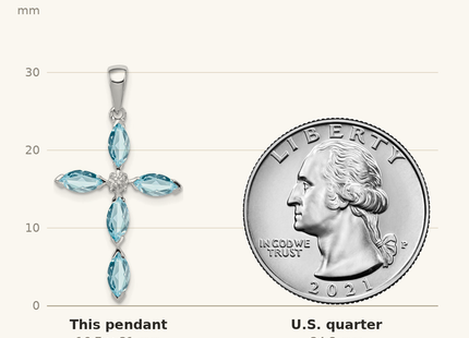 Classique True Size: Sterling Silver Rhodium Lt Sw Blue Topaz Cross & Diamond Pendant shown next to a US quarter (24.3 mm)