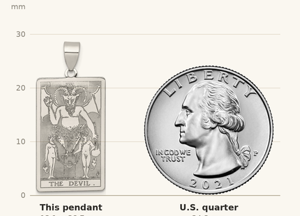 Classique True Size: Sterling Silver The Devil Tarot Card Pendant shown next to a US quarter (24.3 mm)