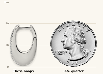 Classique True Size: Sterling Silver Rhodium-plated CZ Polished Oval Hinged Hoop Earrings shown next to a US quarter (24.3 mm)