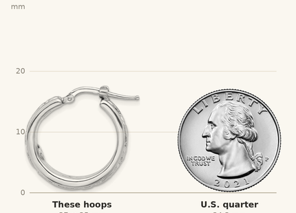 Classique True Size: Sterling Silver Rhod-plated Polished and Textured Round Hoop Earrings shown next to a US quarter (24.3 mm)