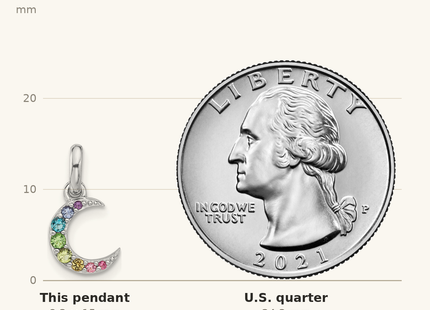 Classique True Size: Sterling Silver Rhodium-plated Rainbow Crystal Moon Children's Pendant shown next to a US quarter (24.3 mm)