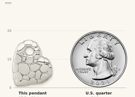 Classique True Size: Sterling Silver Polished Pebbled Heart Chain Slide Pendant shown next to a US quarter (24.3 mm)